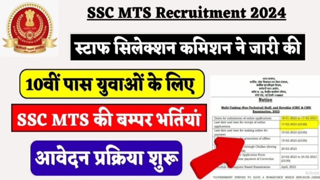 SSC MTS Recruitment 2024, SSC MTS Vacancy 2024, SSC MTS Vacancy 2024 Apply Kaise Kare, SSC MTS Full Syllabus In Hindi